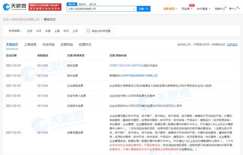 字節跳動全資收購北京人效在線科技，拓展基礎軟件與模型設計業務