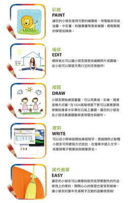 大買家測評 Genius繪圖板為何值得點贊與收藏？